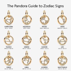 Taurus Zodiac Dangle Charm